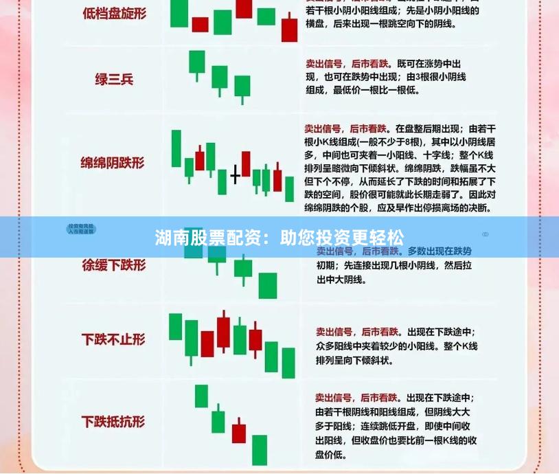 湖南股票配资：助您投资更轻松