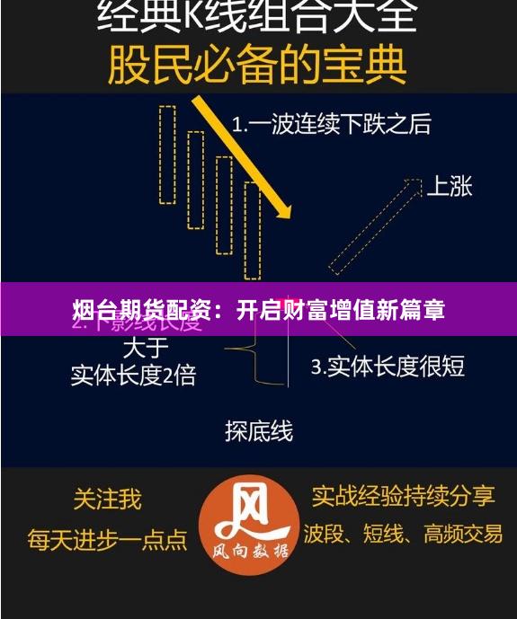 烟台期货配资：开启财富增值新篇章