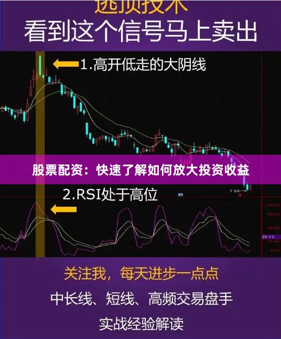 股票配资：快速了解如何放大投资收益