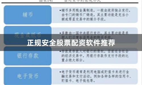 正规安全股票配资软件推荐