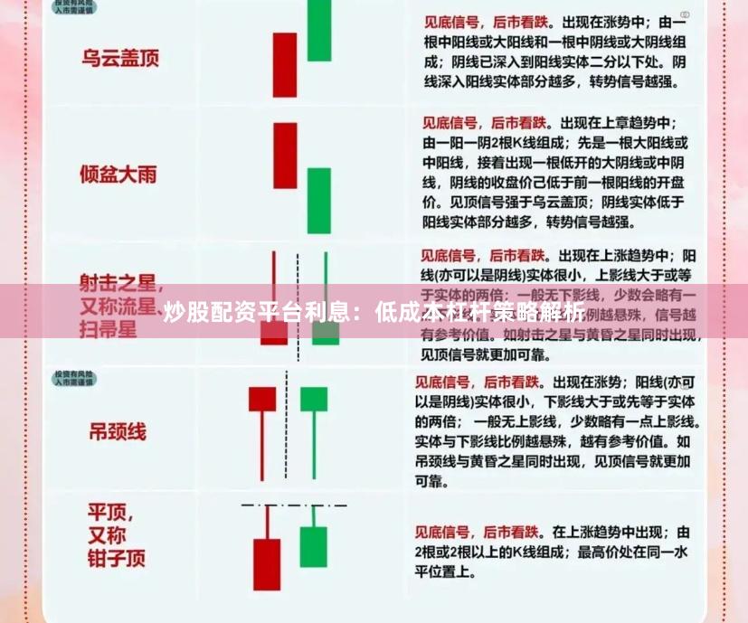 炒股配资平台利息：低成本杠杆策略解析
